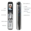 Labeled smart door lock showing screen, fingerprint area, keypad, camera, and unlock knob