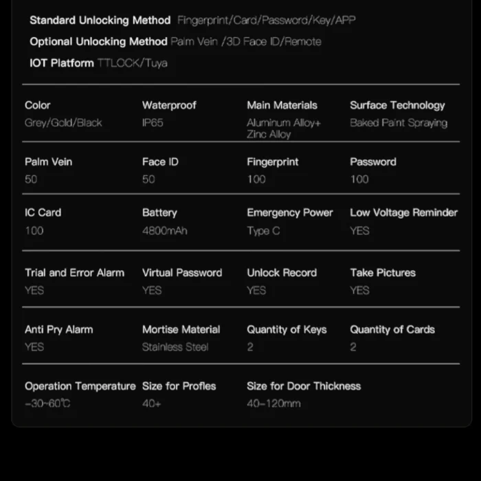 Zeki D30 digital lock specifications and features table